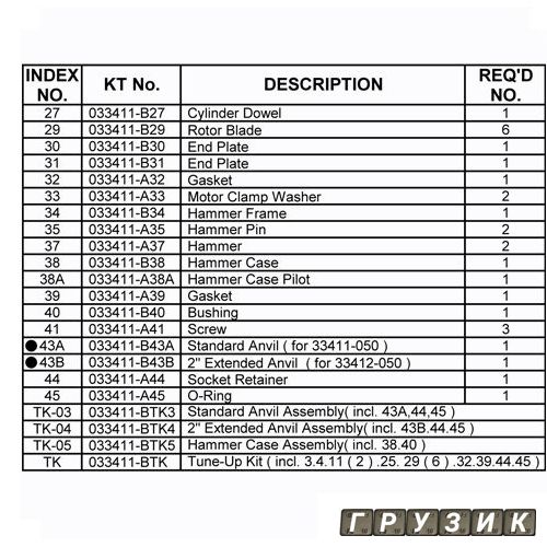 Ремкомплект гайковерта 33411-050 рамка молотка 33411-B34 King Tony